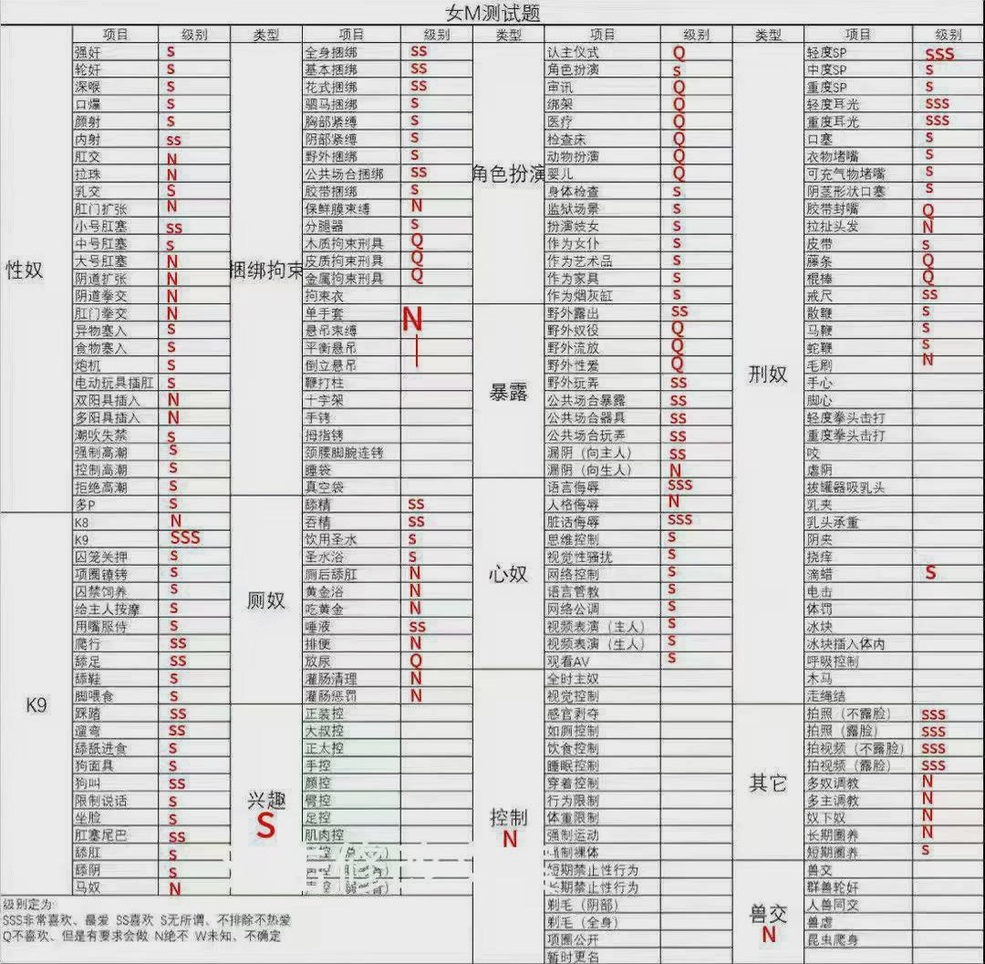 河南 郑州 编号：213415 (点击复制)
➡️ 