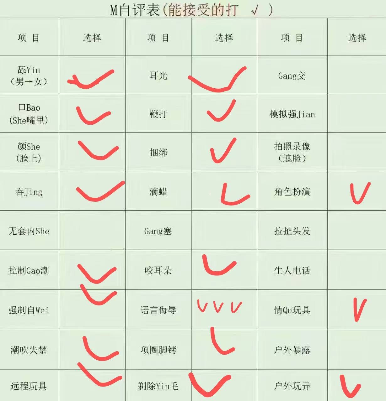 河南 南阳 编号：930321 (点击复制)
➡️ 