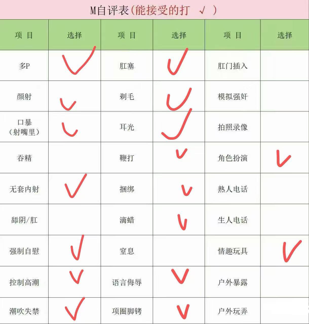 河南 郑州 编号：333153 (点击复制)
➡️ 
