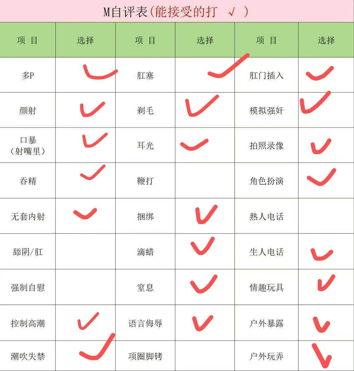 河南 郑州 编号：066468 (点击复制)
➡️ 