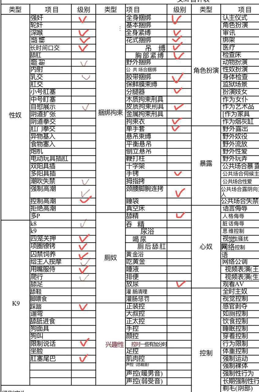 河南 郑州 编号：713736 (点击复制)
➡️ 