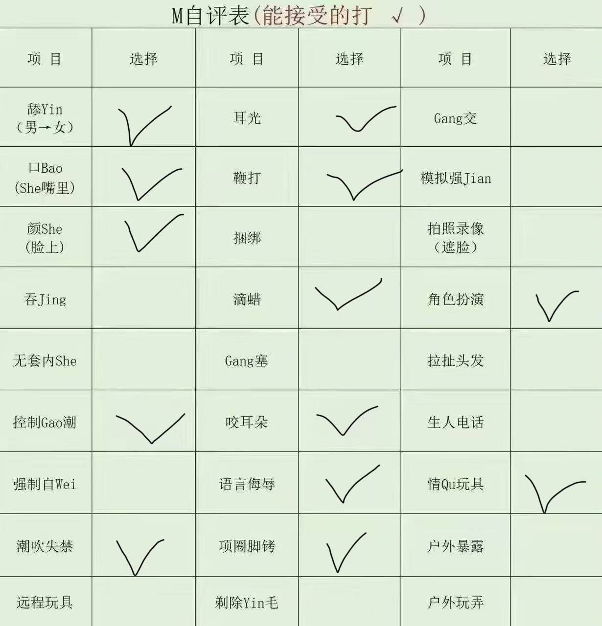 河南 郑州 编号：866842 (点击复制)
➡️ 