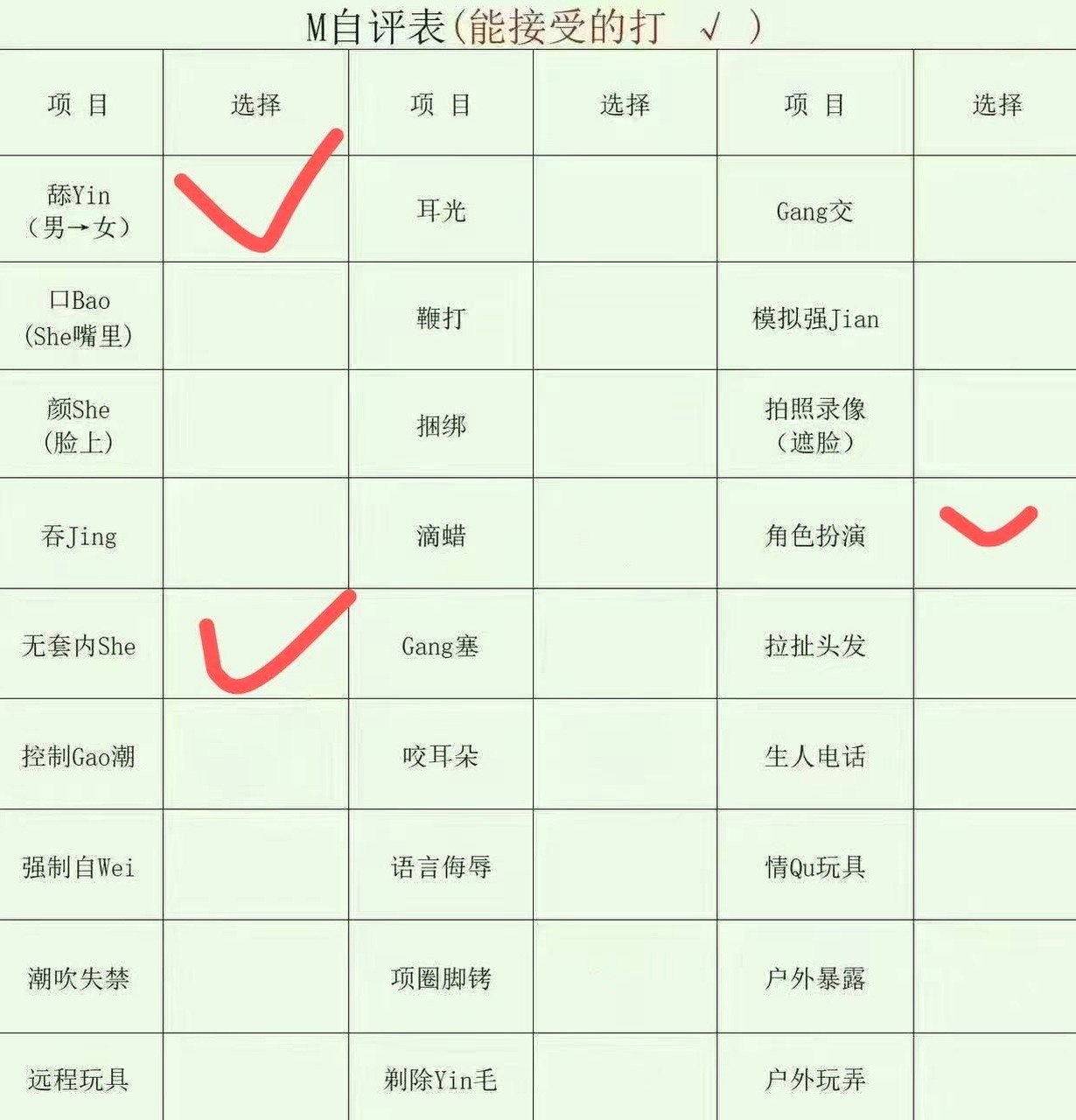 河南 驻马店 编号：789242 (点击复制)
➡️ 