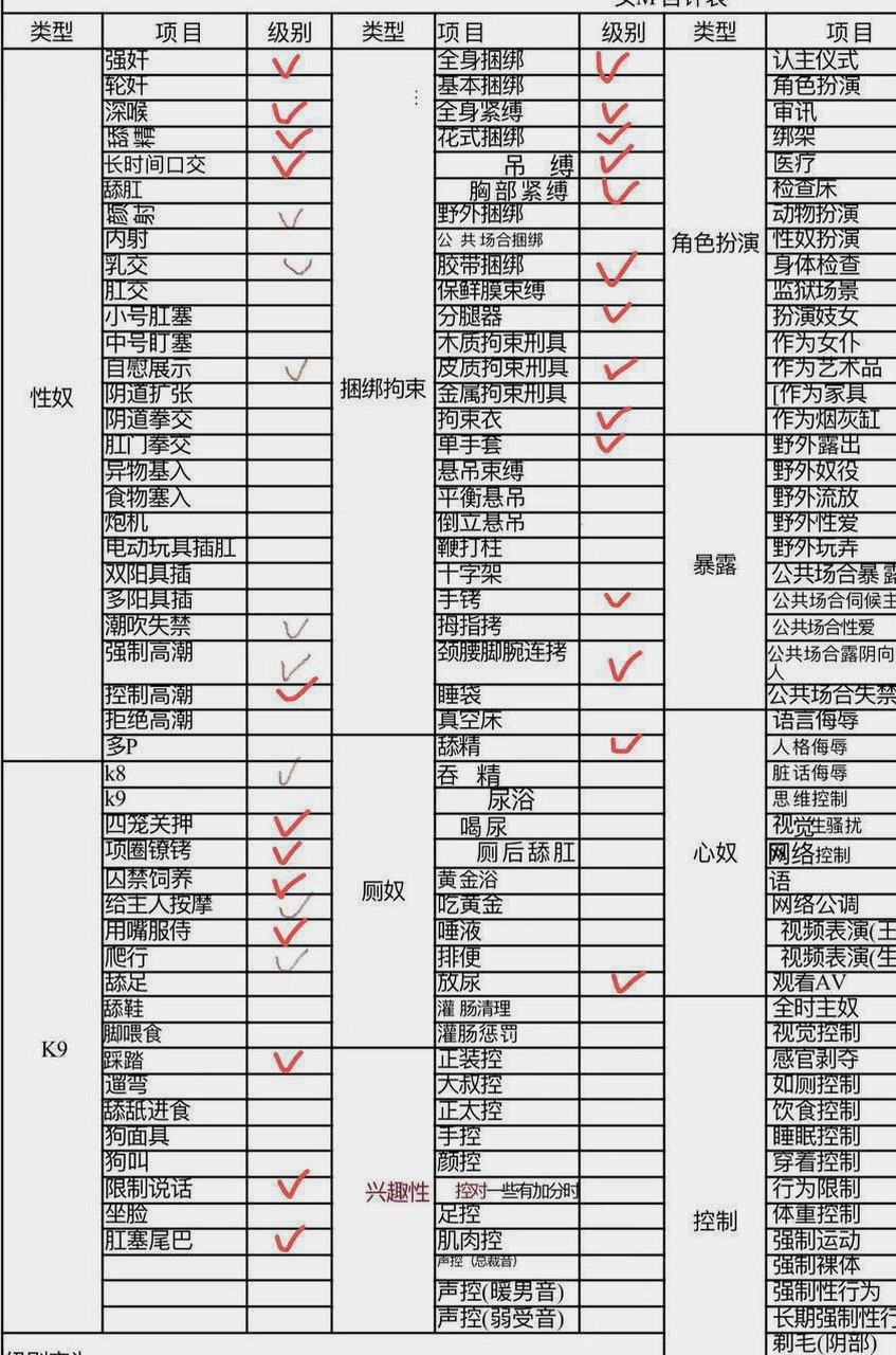 河南 郑州 编号：157933 (点击复制)
➡️ 