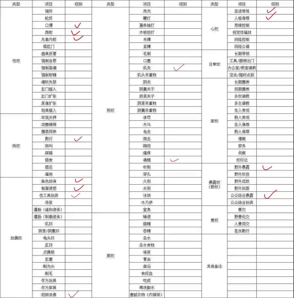 河南 郑州 编号：083832 (点击复制)
➡️ 