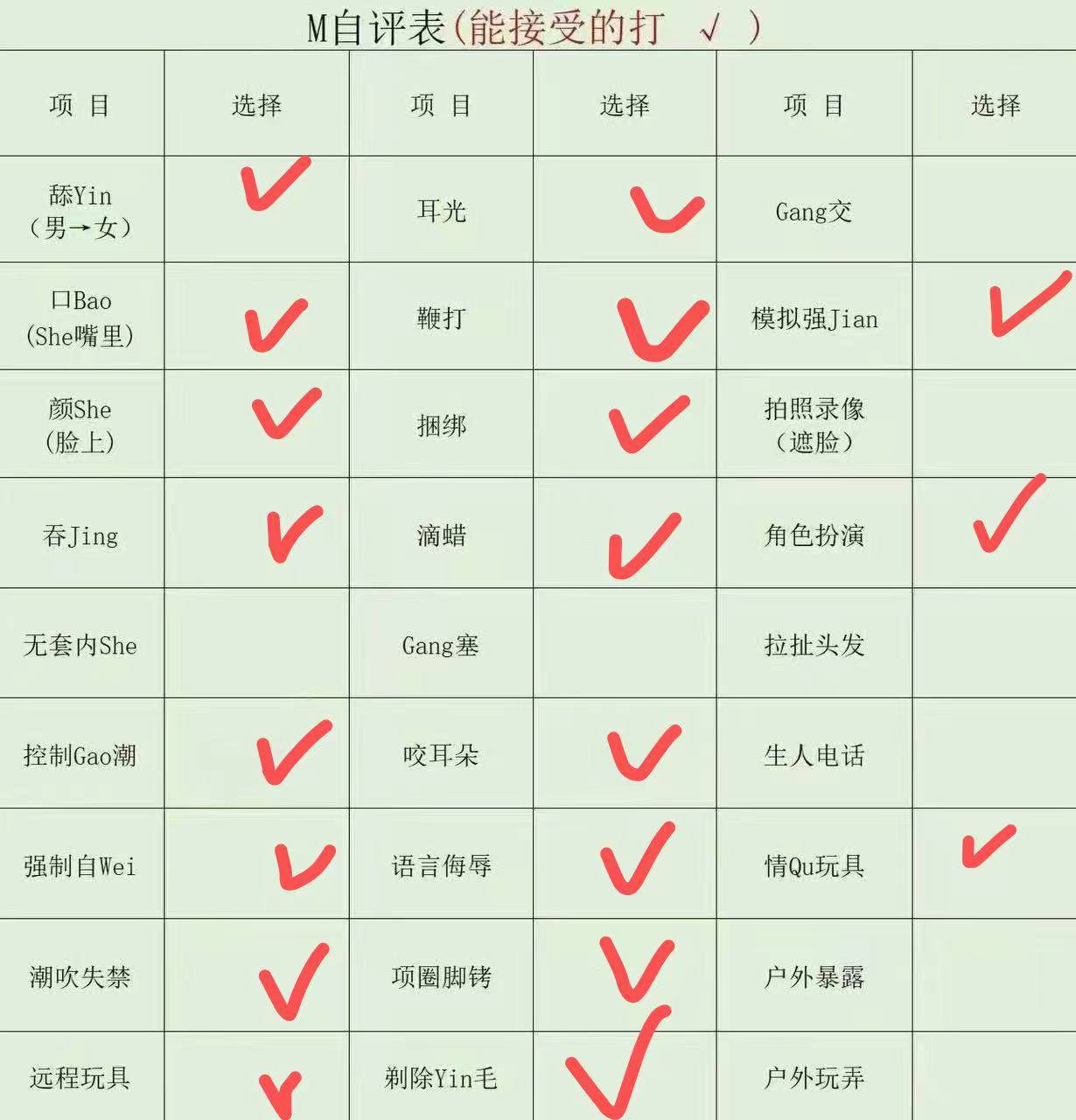 河南 许昌 编号：598382 (点击复制)
➡️ 
