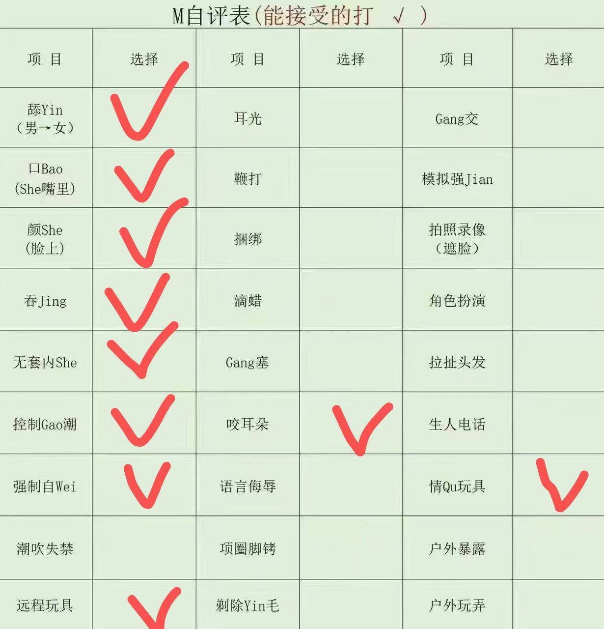 河南 郑州 编号：158746 (点击复制)
➡️ 