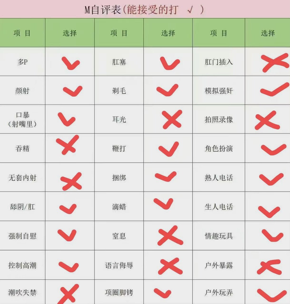 河南 安阳 编号：070218 (点击复制)
➡️ 