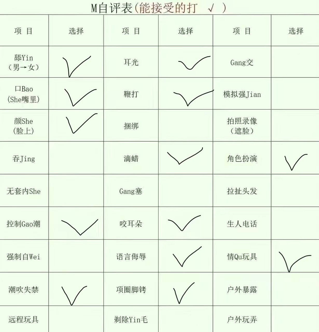 河南 郑州 编号：996776 (点击复制)
➡️ 