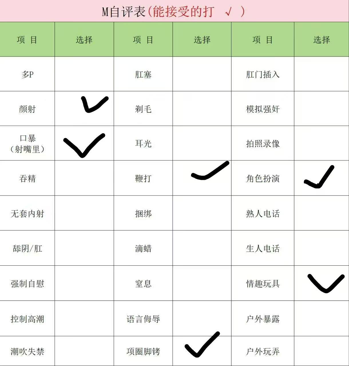 河南 郑州 编号：943432 (点击复制)
➡️ 