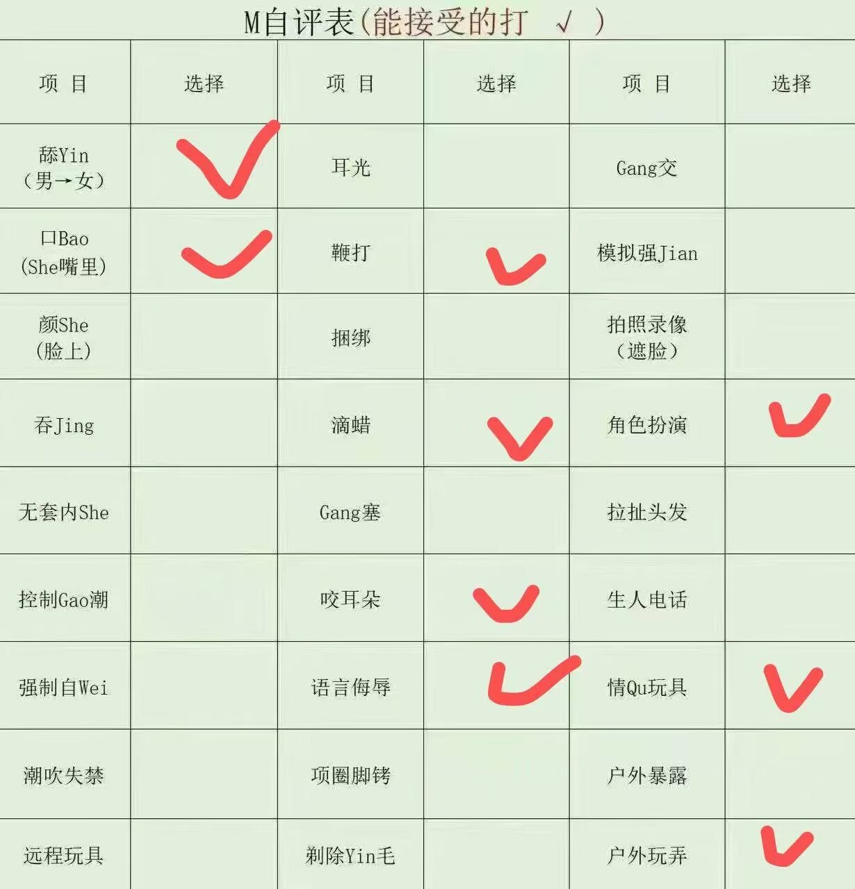 河南 郑州 编号：922911 (点击复制)
➡️ 