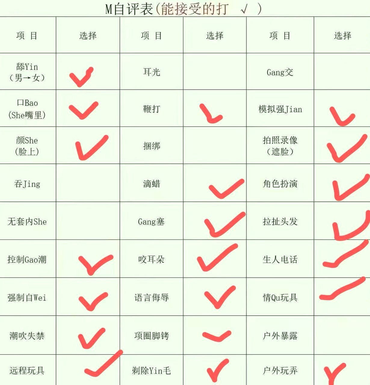 河南 郑州 编号：218843 (点击复制)
➡️ 