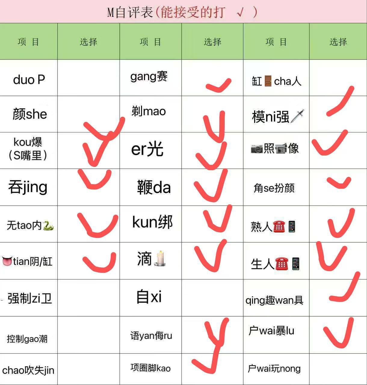 河南 郑州 编号：021748 (点击复制)
➡️ 