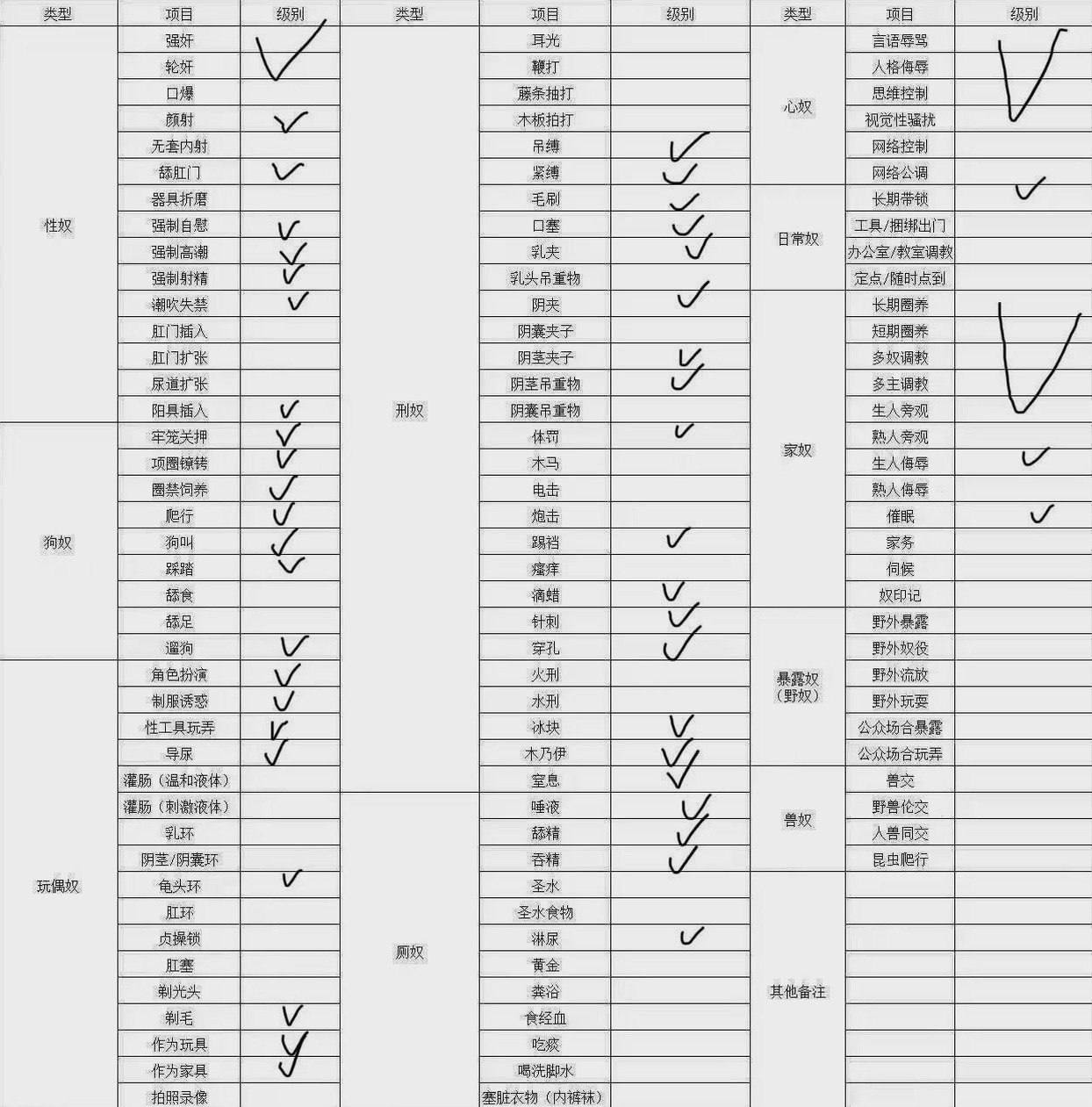 河南 洛阳 编号：823452 (点击复制)
➡️ 