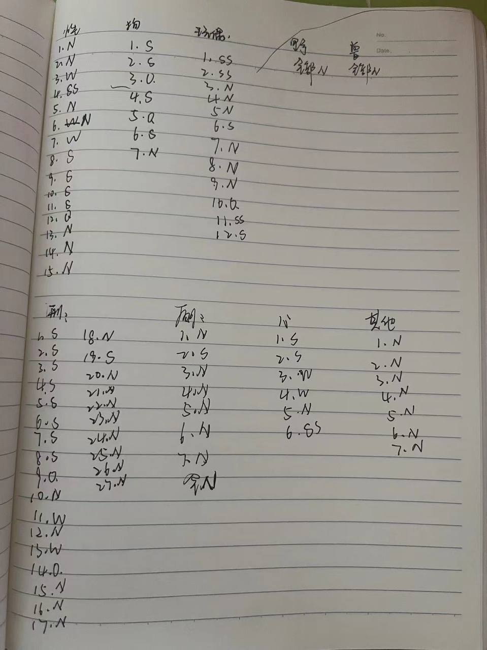 河南 许昌 编号：598382 (点击复制)
➡️ 