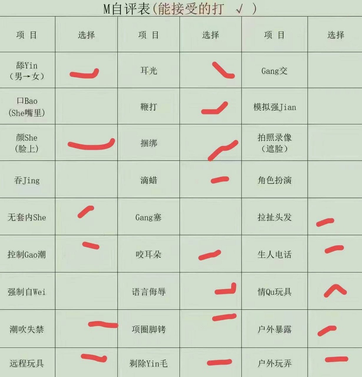河南 郑州 编号：039592 (点击复制)
➡️ 