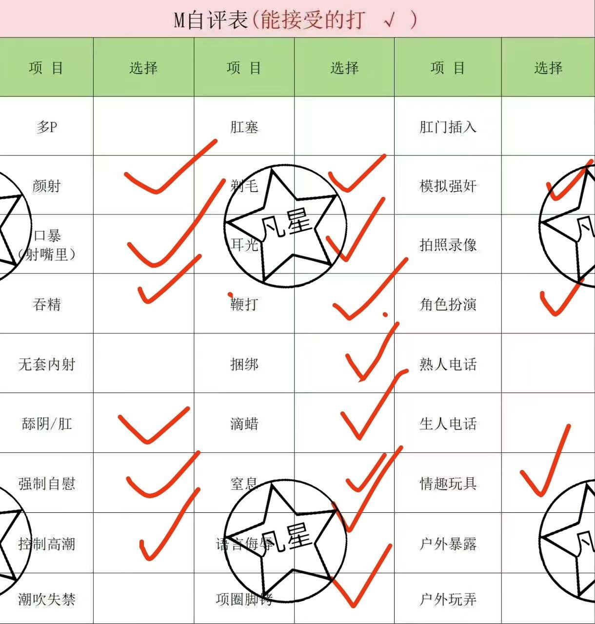 河南 周口 编号：240120 (点击复制)
➡️ 