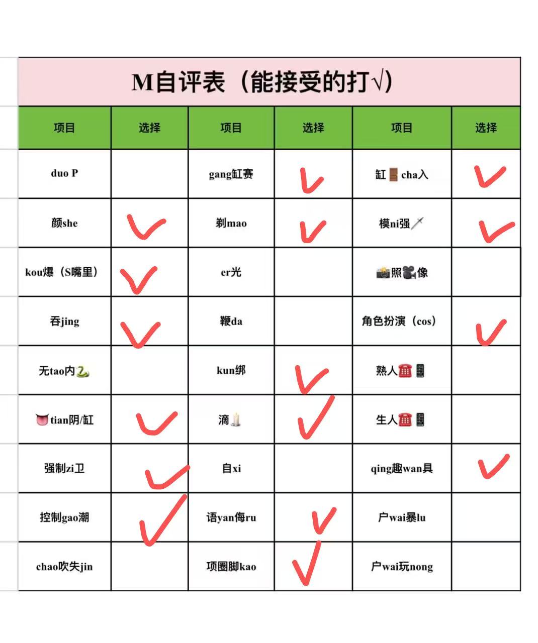 河南 郑州 编号：995259 (点击复制)
➡️ 