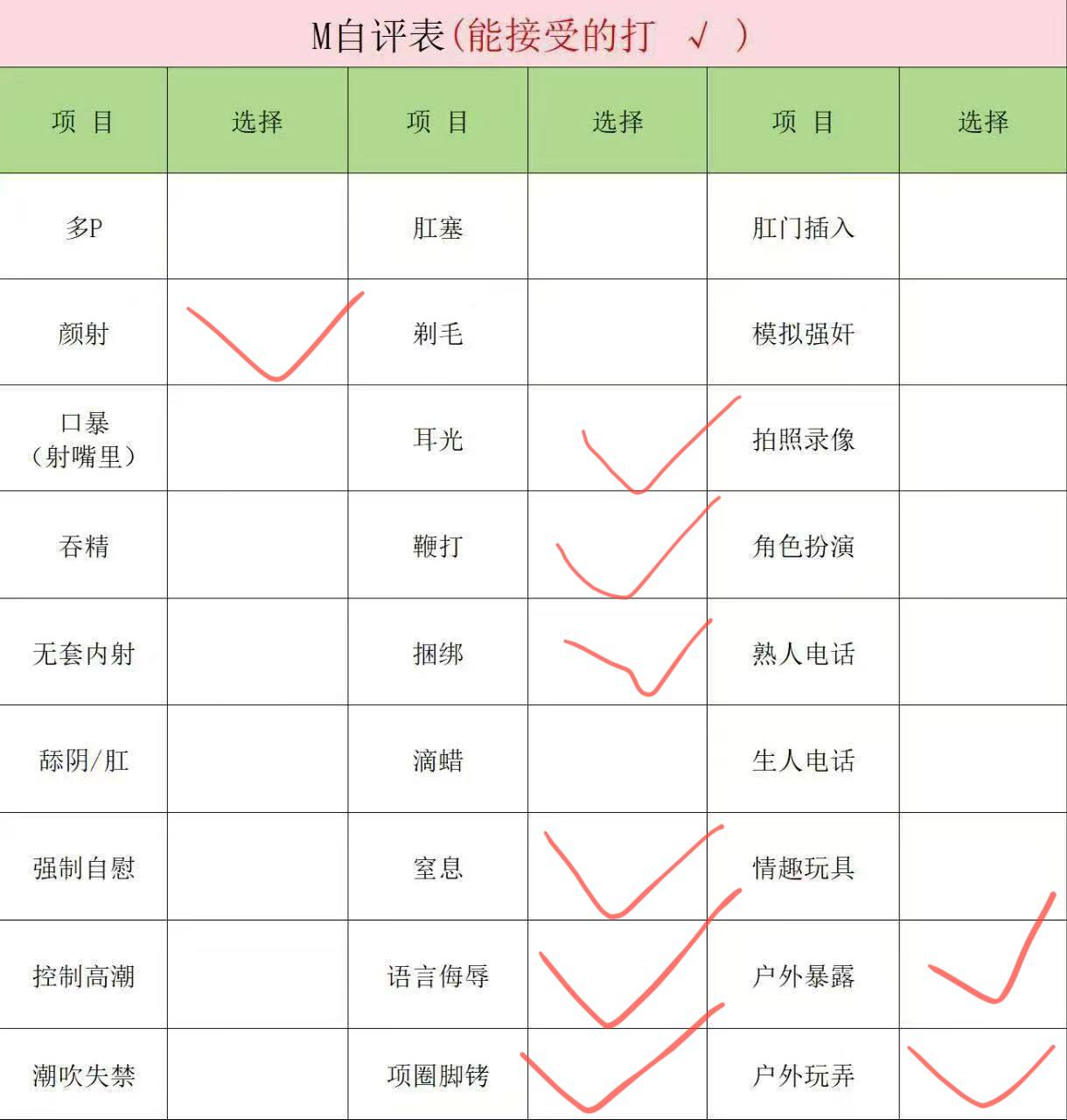 河南 周口 编号：691722 (点击复制)
➡️ 