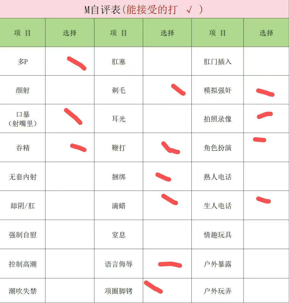 河南 郑州 编号：318393 (点击复制)
➡️ 