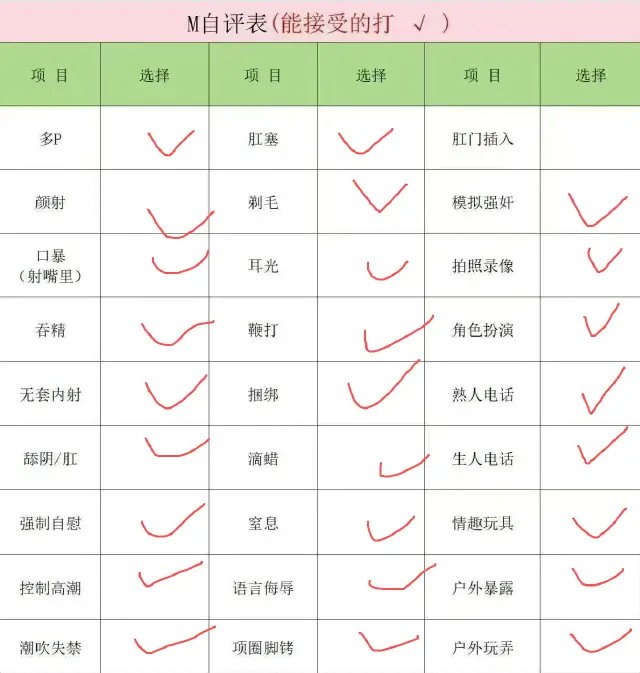 河南 周口 编号：222694 (点击复制)
➡️ 