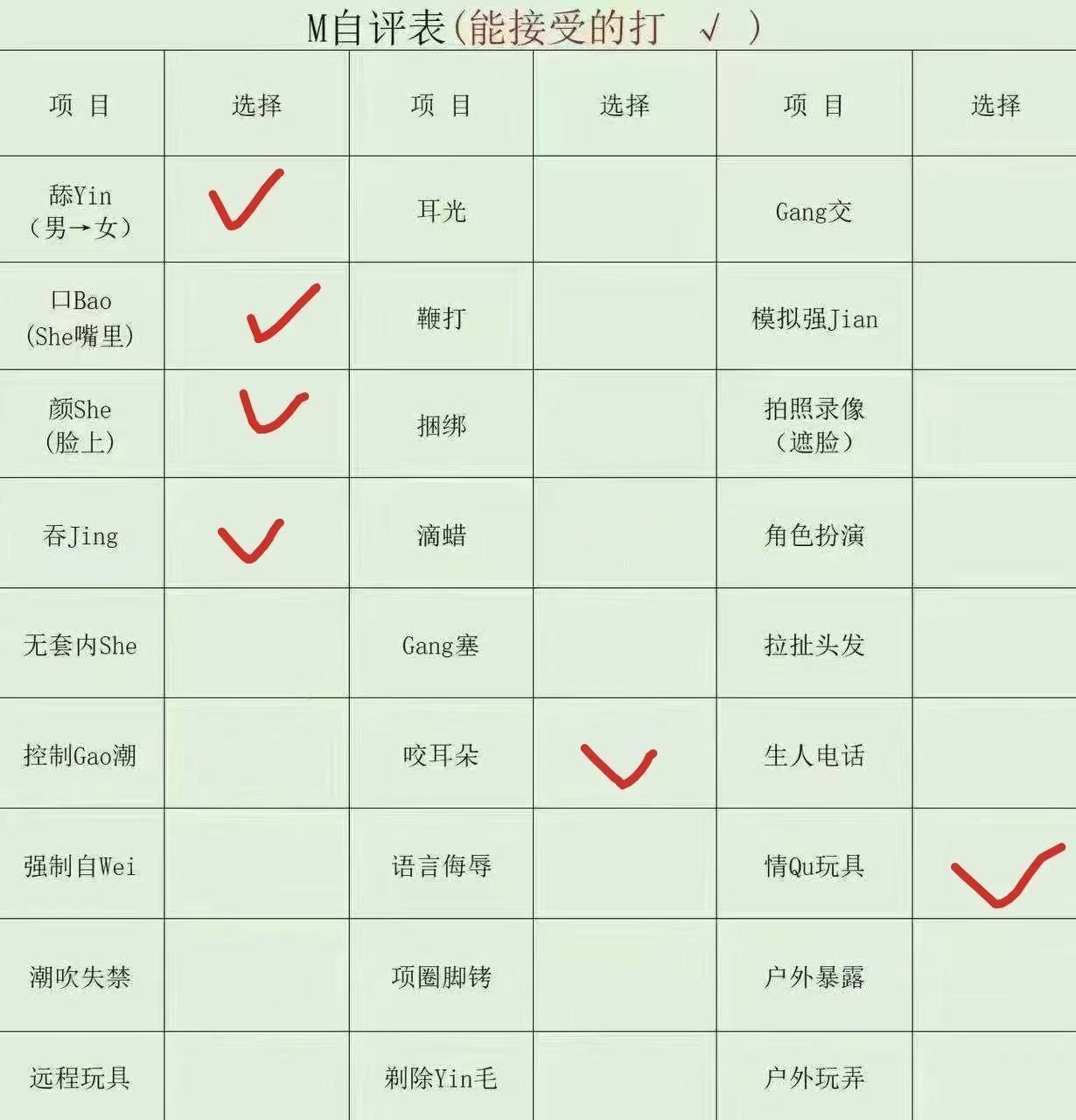 河南 驻马店 编号：540064 (点击复制)
➡️ 