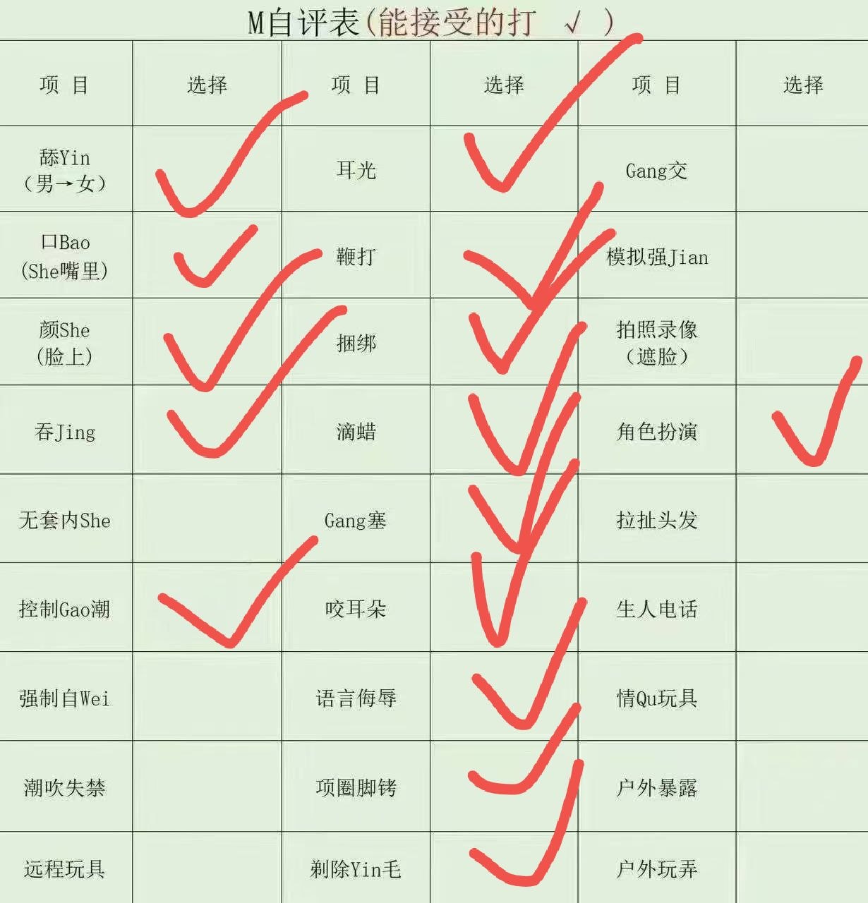 河南 郑州 编号：593708 (点击复制)
➡️ 