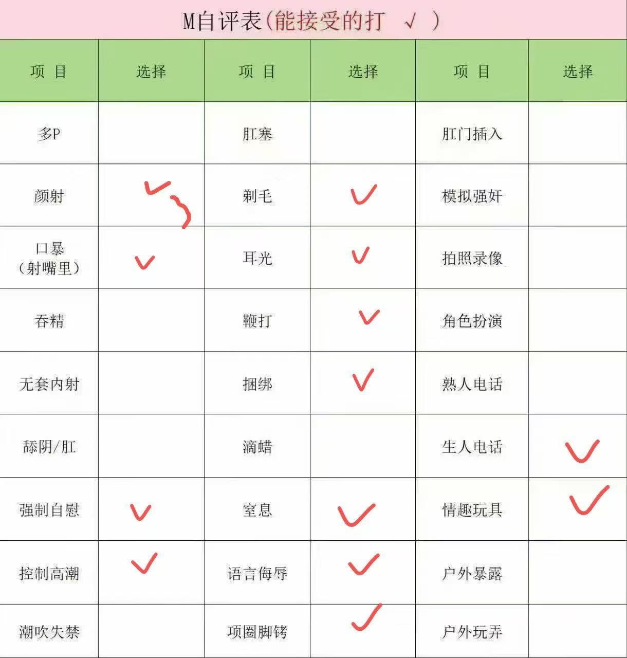 河南 南阳 编号：639022 (点击复制)
➡️ 