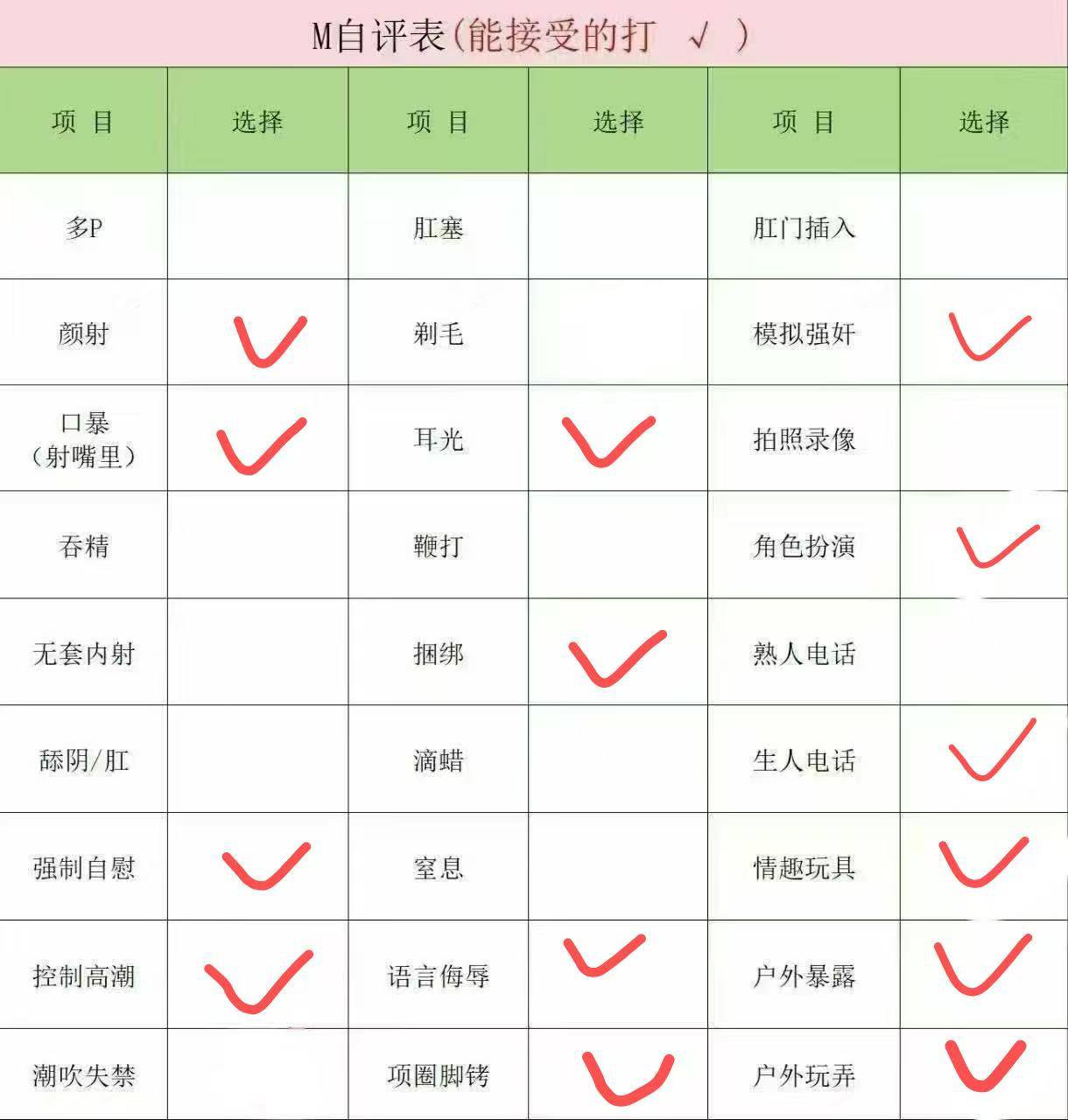 河南 郑州 编号：450799 (点击复制)
➡️ 