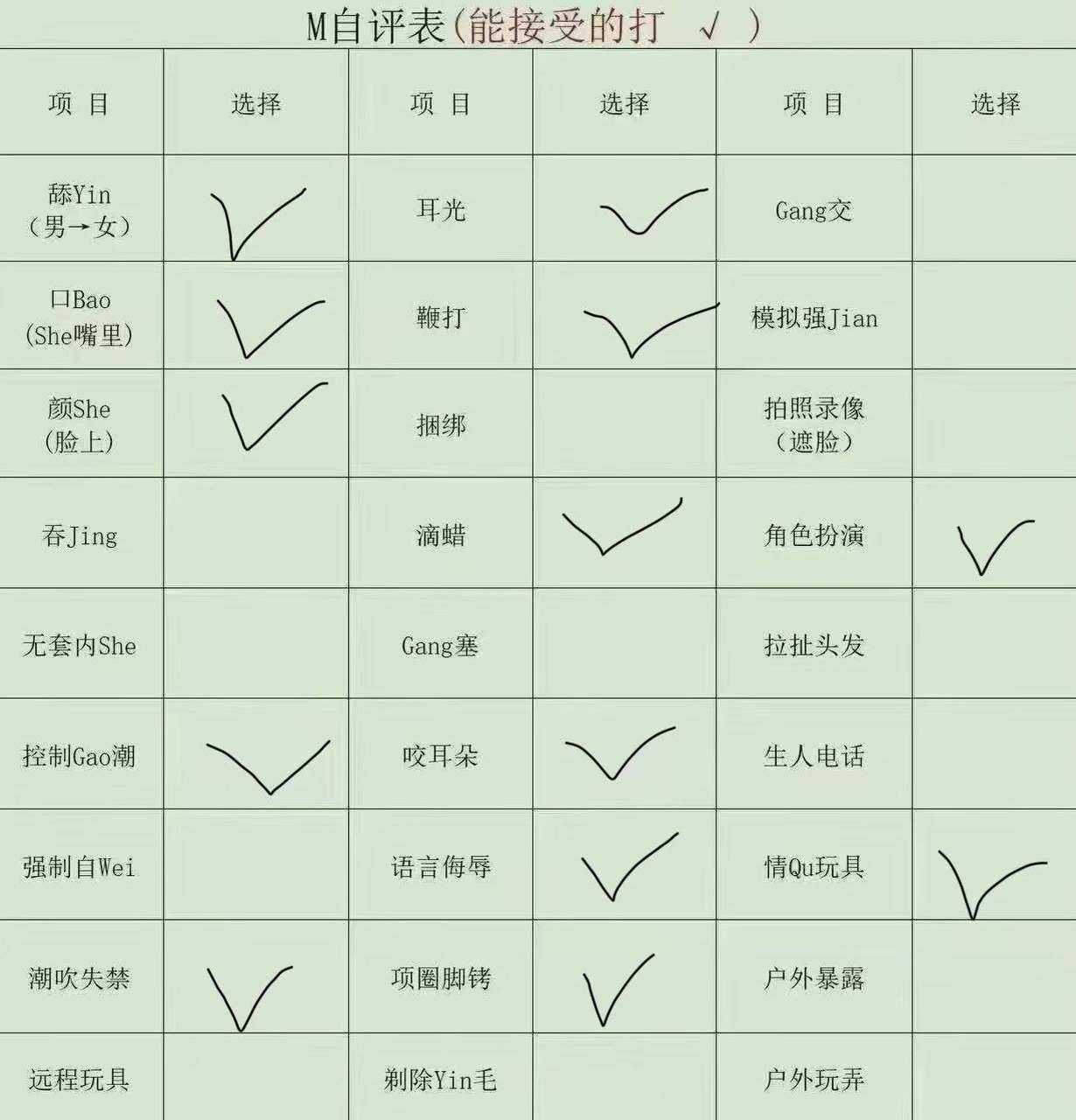 河南 郑州 编号：354004 (点击复制)
➡️ 