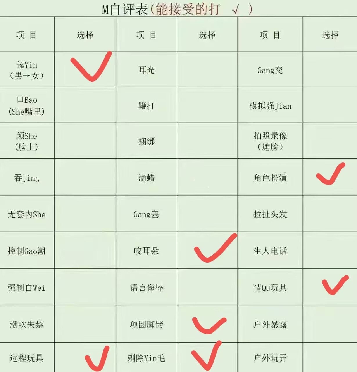 河南 郑州 编号：622953 (点击复制)
➡️ 