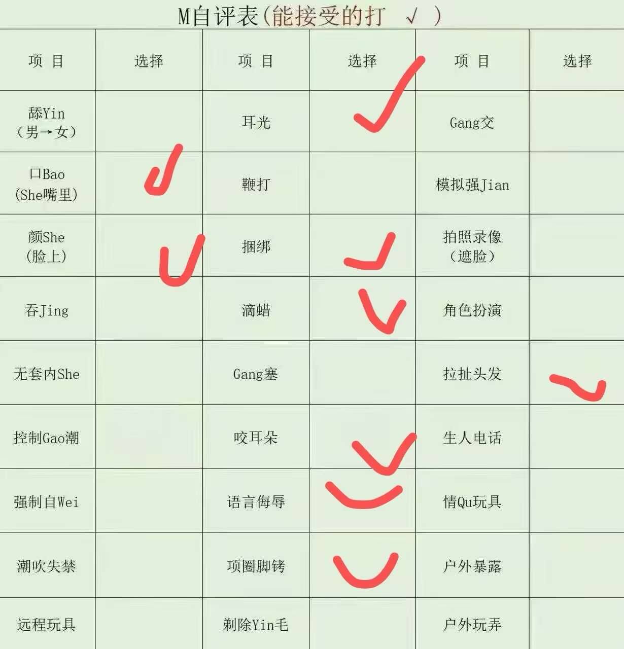 河南 郑州 编号：209242 (点击复制)
➡️ 
