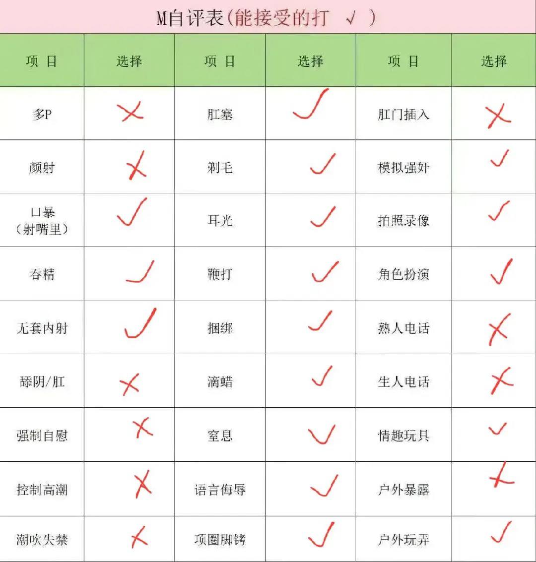 河南 郑州 编号：488897 (点击复制)
➡️ 