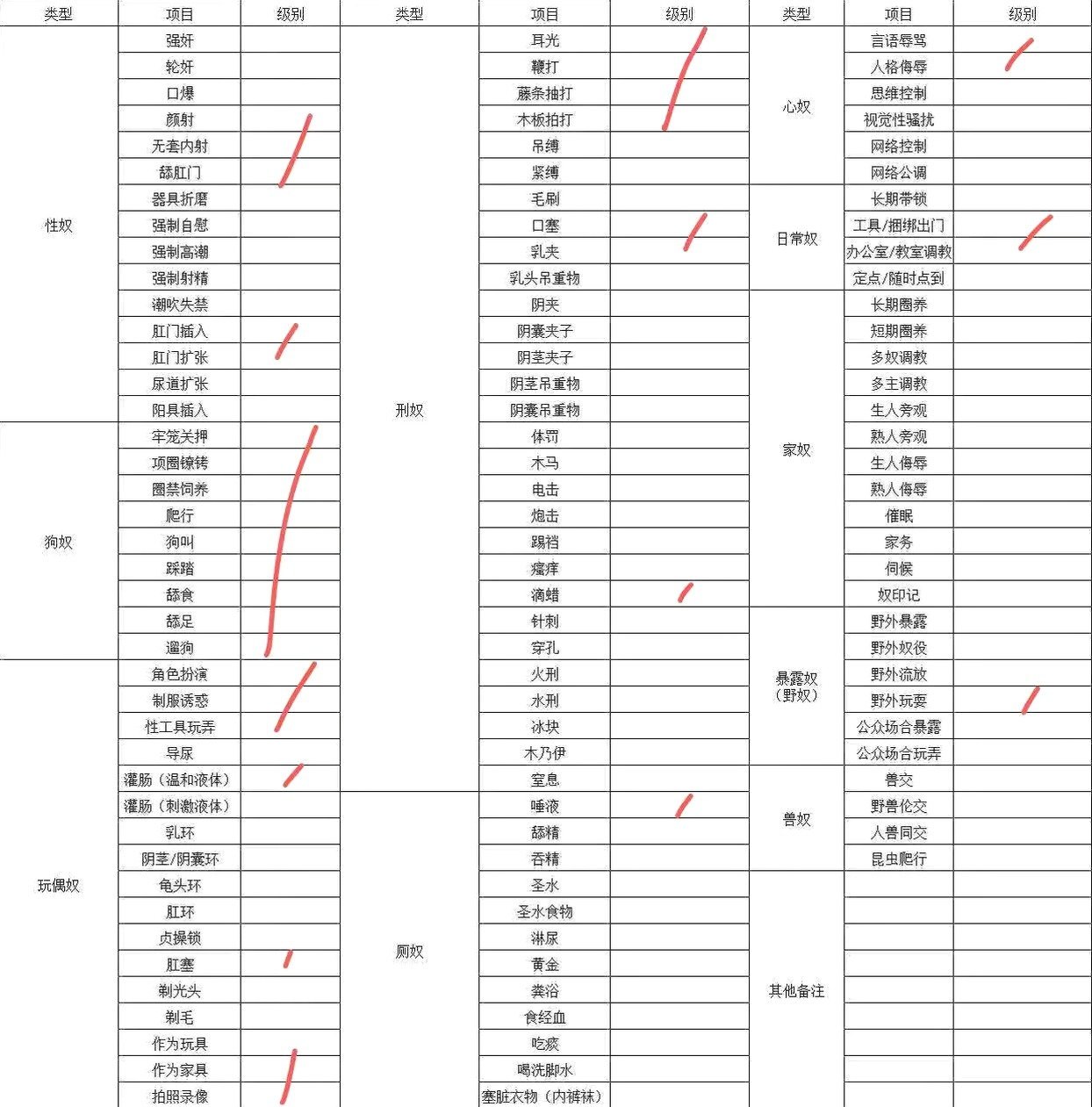 河南 洛阳 编号：442825 (点击复制)
➡️ 