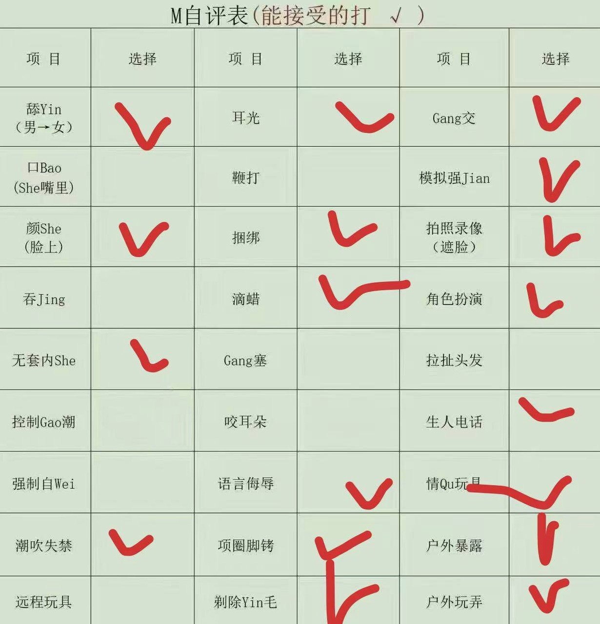 河南 郑州 编号：973672 (点击复制)
➡️ 
