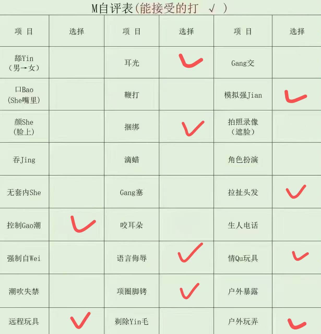 河南 洛阳 编号：011250 (点击复制)
➡️ 