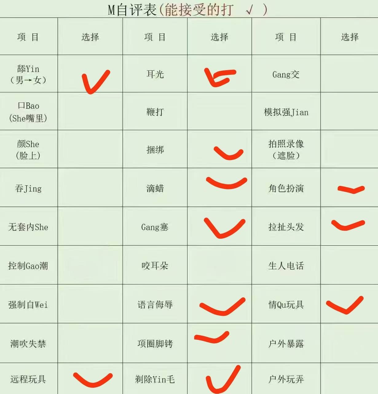 河南 信阳 编号：613756 (点击复制)
➡️ 
