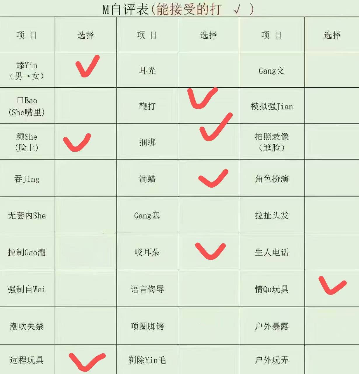 河南 郑州 编号：696493 (点击复制)
➡️ 