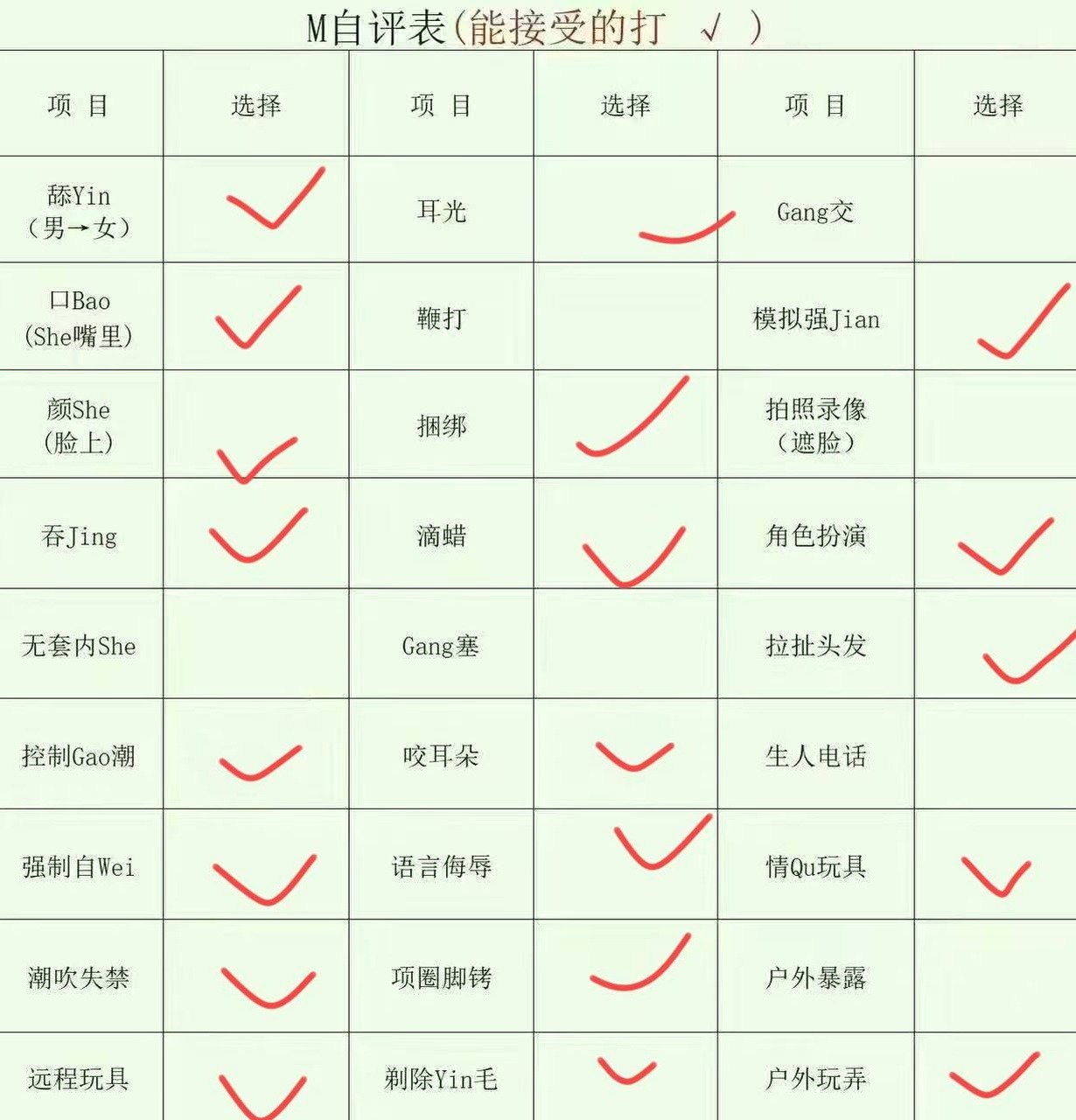 河南 郑州 编号：255031 (点击复制)
➡️ 