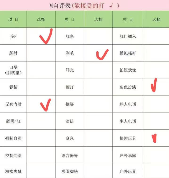 河南 郑州 编号：687163 (点击复制)
➡️ 