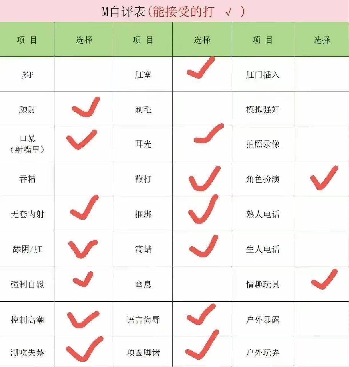 河南 郑州 编号：114196 (点击复制)
➡️ 