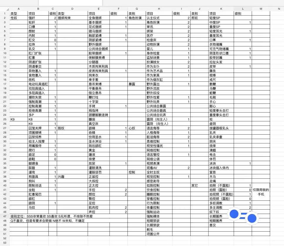 河南 开封 编号：566544 (点击复制)
➡️ 