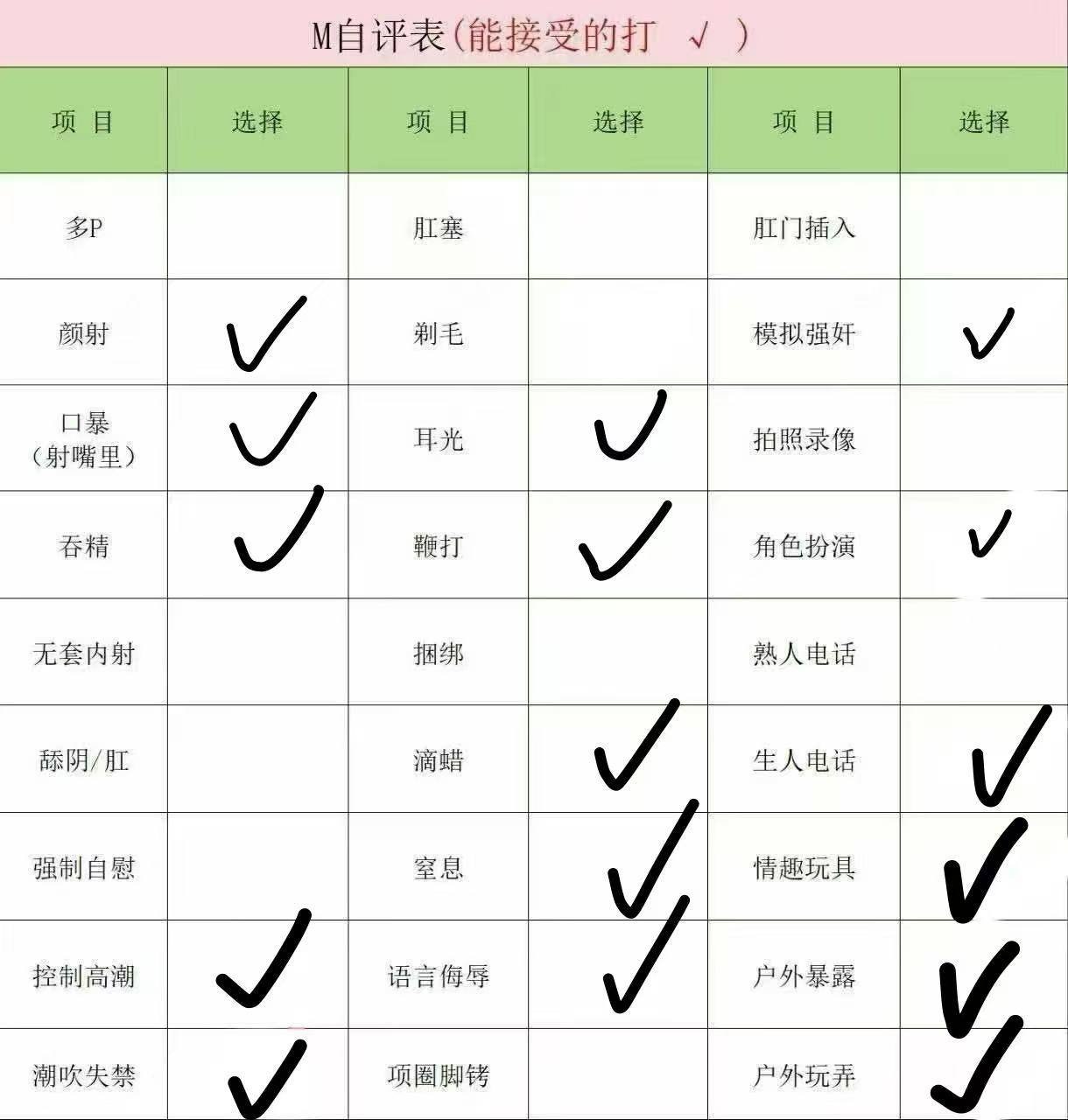 河南 郑州 编号：381532 (点击复制)
➡️ 