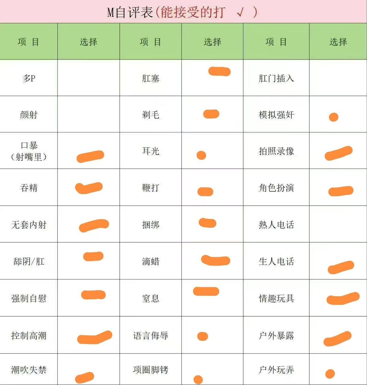 河南 郑州 编号：445875 (点击复制)
➡️ 