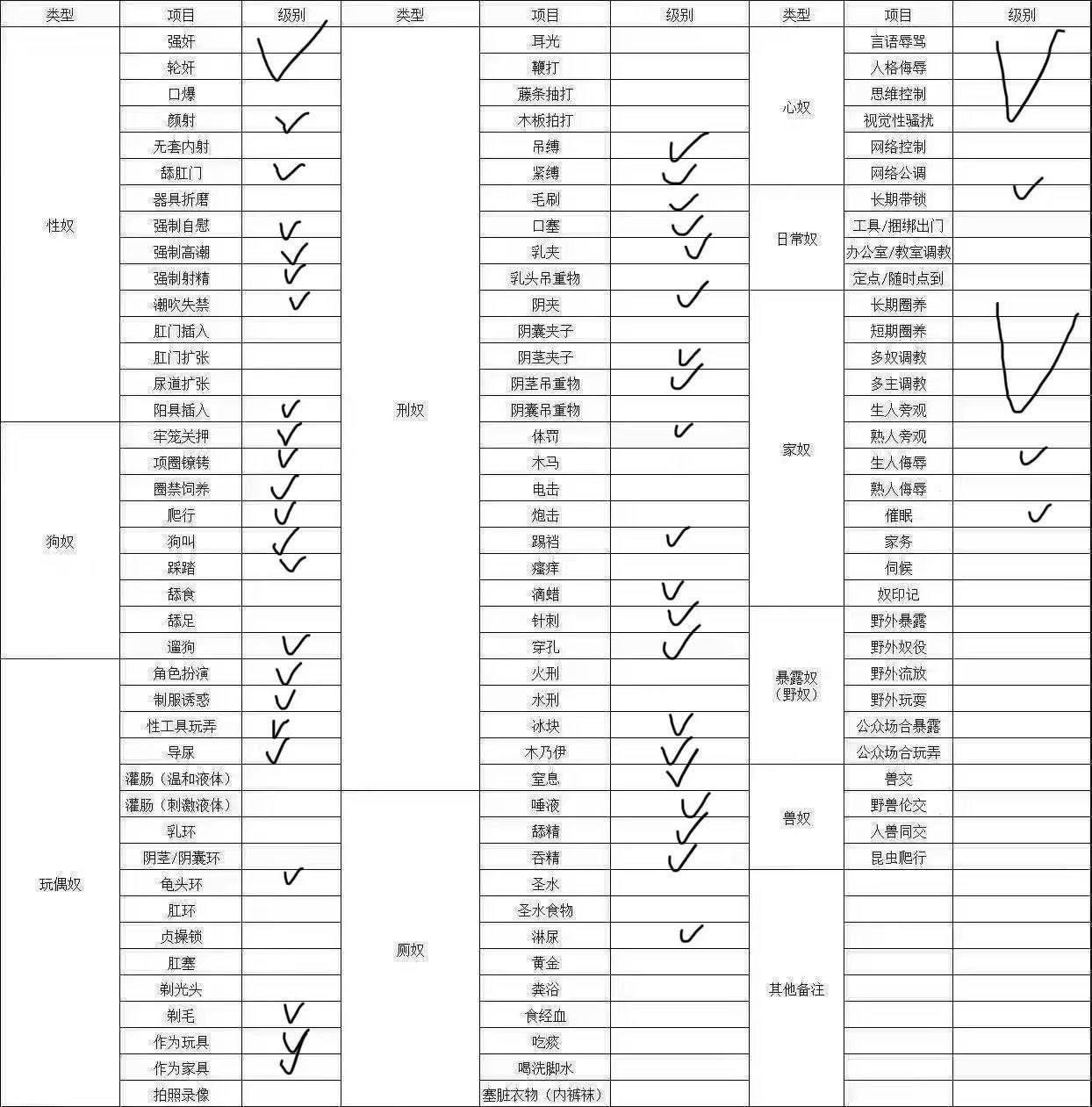 河南 安阳 编号：593781 (点击复制)
➡️ 