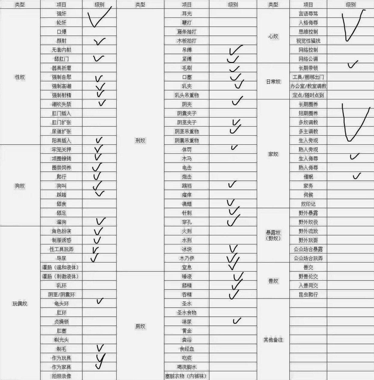 河南 安阳 编号：837024 (点击复制)
➡️ 