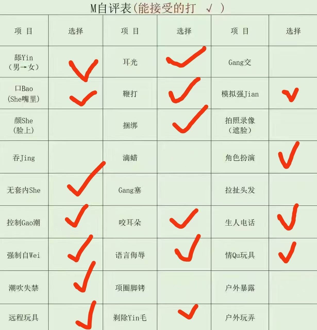 河南 郑州 编号：096440 (点击复制)
➡️ 
