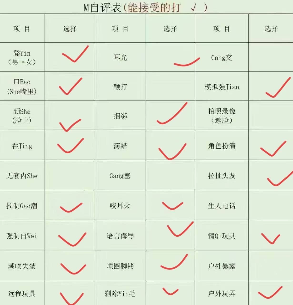 河南 郑州 编号：227641 (点击复制)
➡️ 