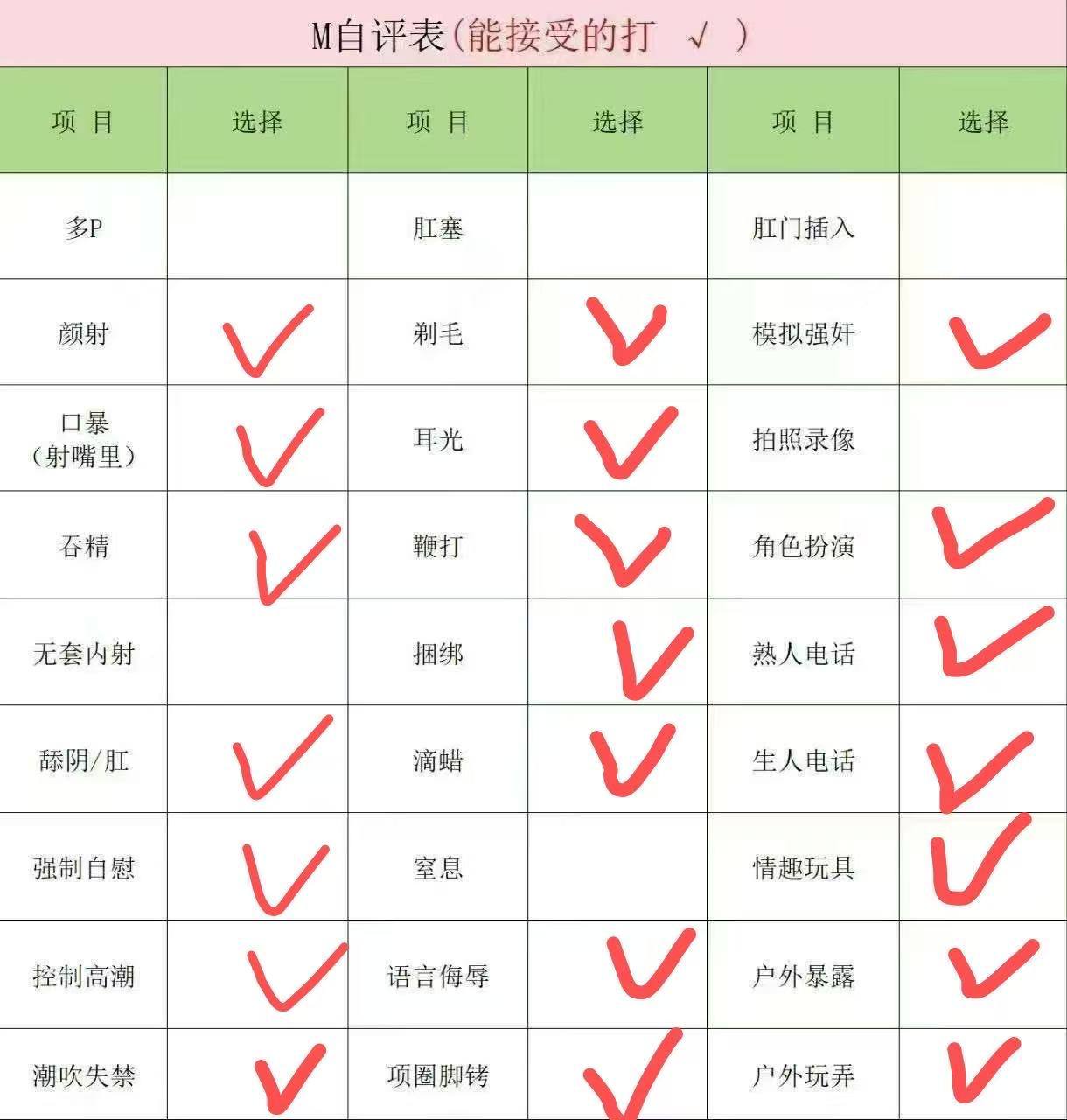 河南 郑州 编号：470322 (点击复制)
➡️ 