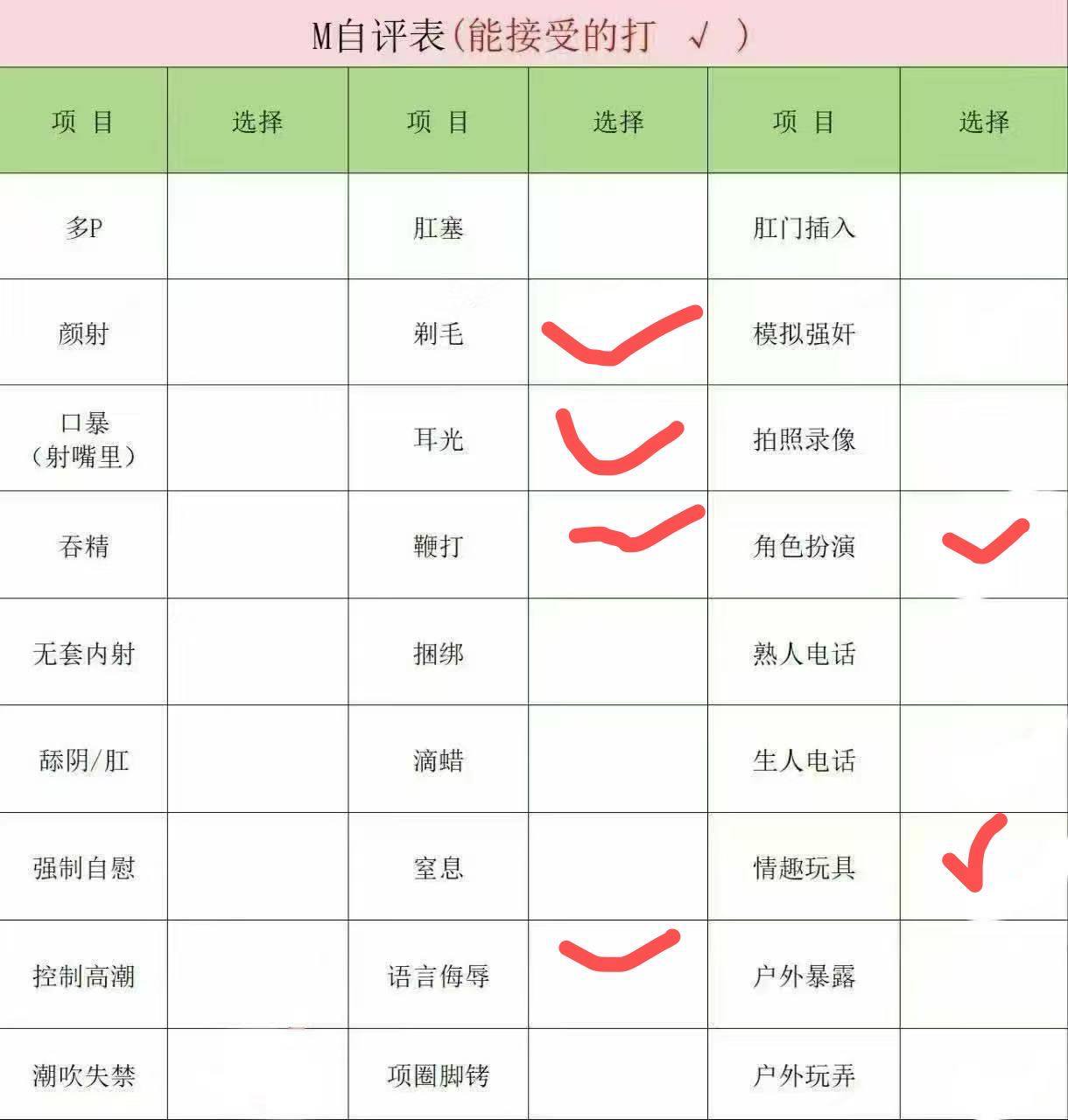 河南 许昌 编号：050068 (点击复制)
➡️ 